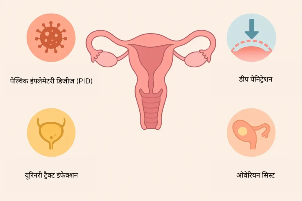 sex ke baad pet me dard - causes